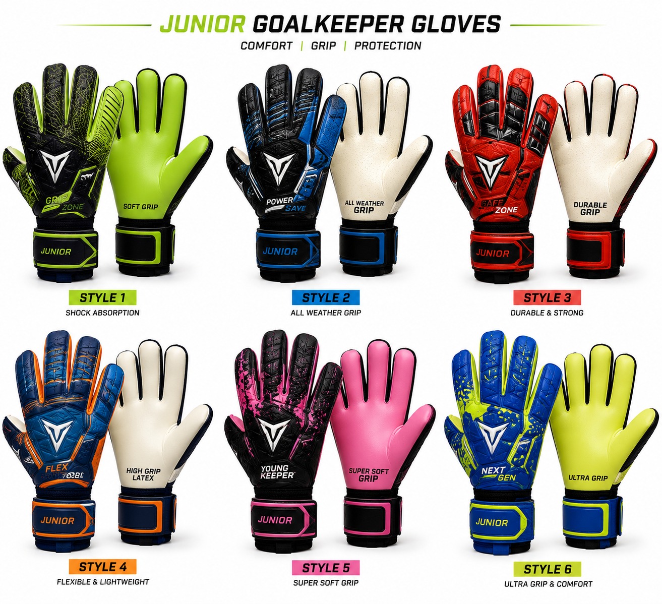 Pro Grip Goalkeeper Gloves
